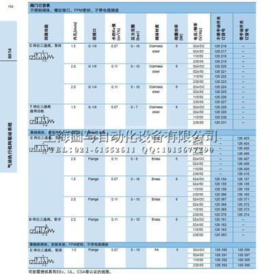 6014 销售进口Burkert电磁阀6014宝德高性价比电磁阀_化工机械设备_泵阀类_电磁阀_产品库_中国化工仪器网